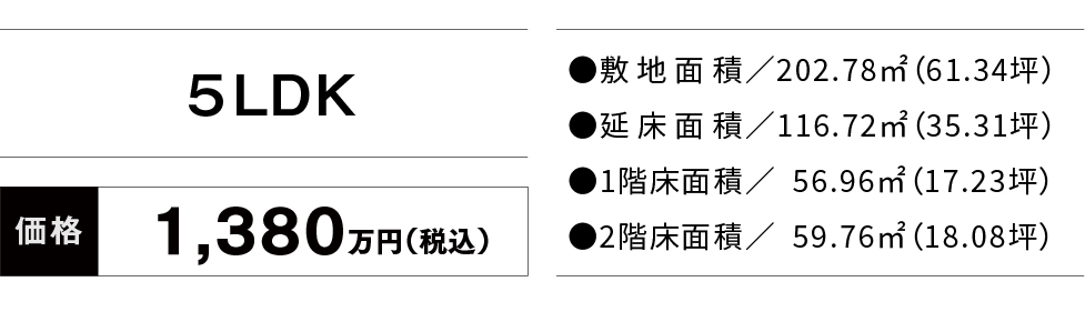 価格・面積